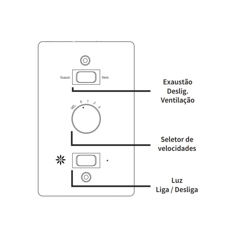 Ventilador-Britania-Teto-Cancun-BVT01B_1