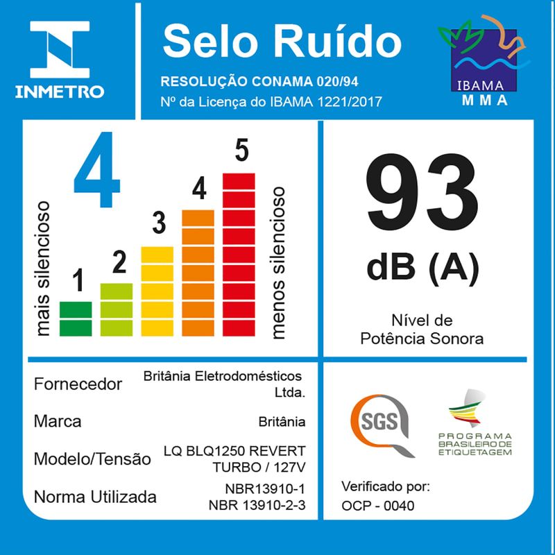 Selo-ruido