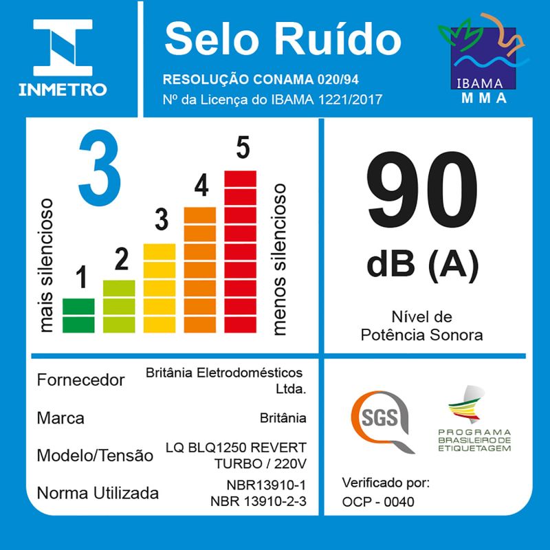Selo-ruido