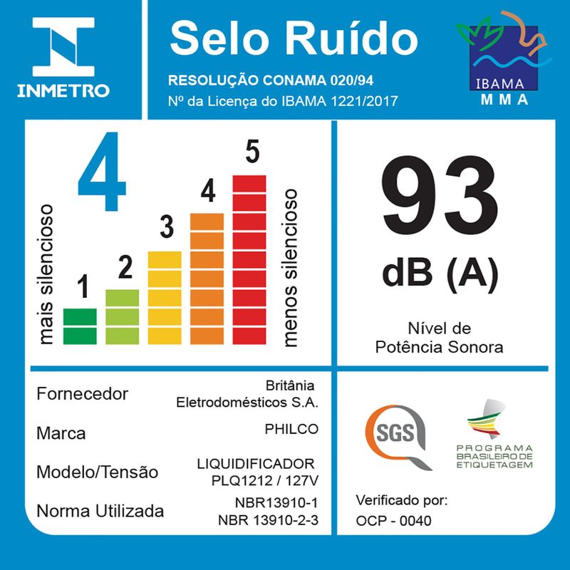 Selo-ruido