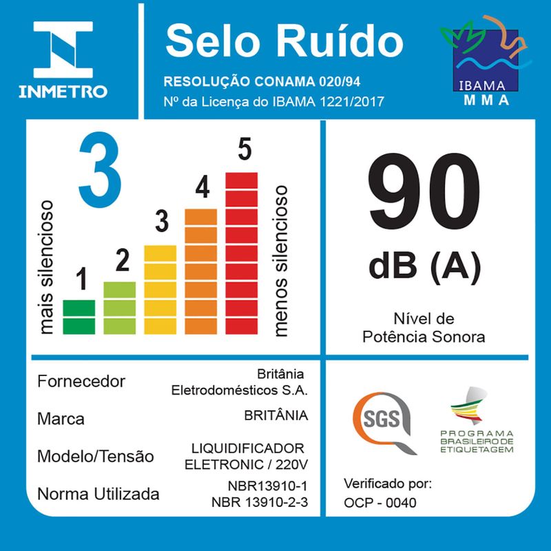 Selo-ruido