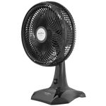 Ventilador-B30-Turbo-Sistema-Oscilante_2