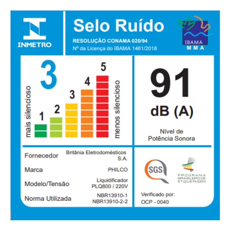 Liquidificador-PLQ800-Turbo-Rubi