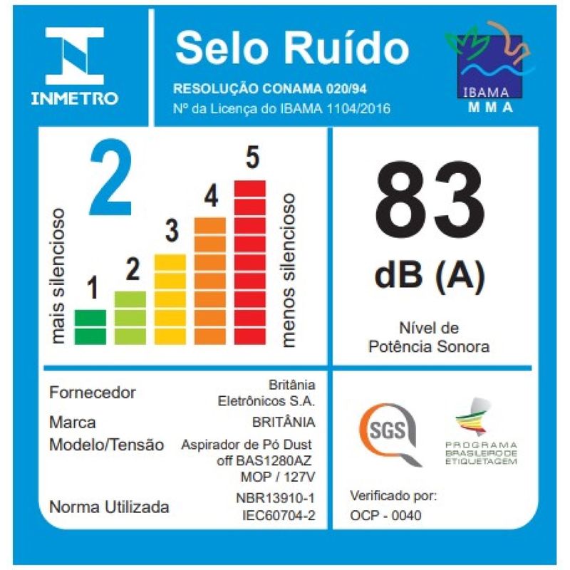 Position7