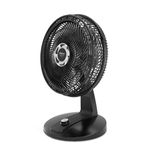 ventilador-philco-PVT491-3