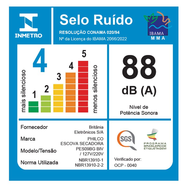 selo-ruido