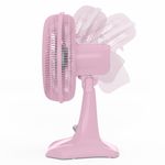 ventilador-rosa-britania-BVT302-1