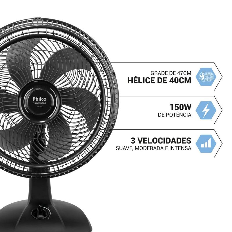 ventilador-philco-PVT41A-4