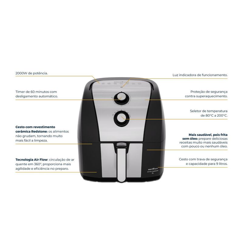 air-fryer-britania-BAF90A-6