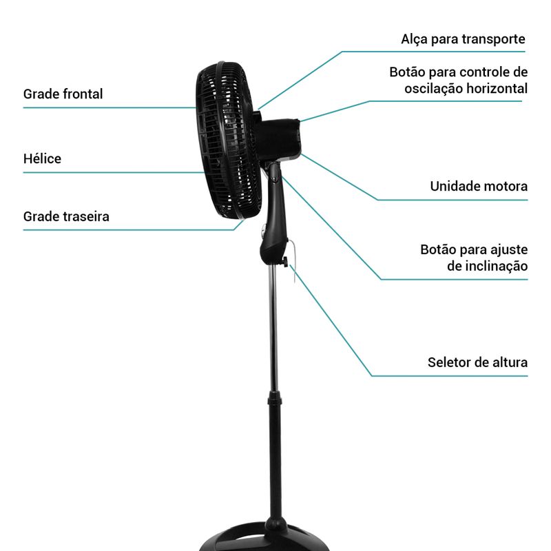 Ventilador-Prime-Air-160W-Grade-de-48cm-AVTE450