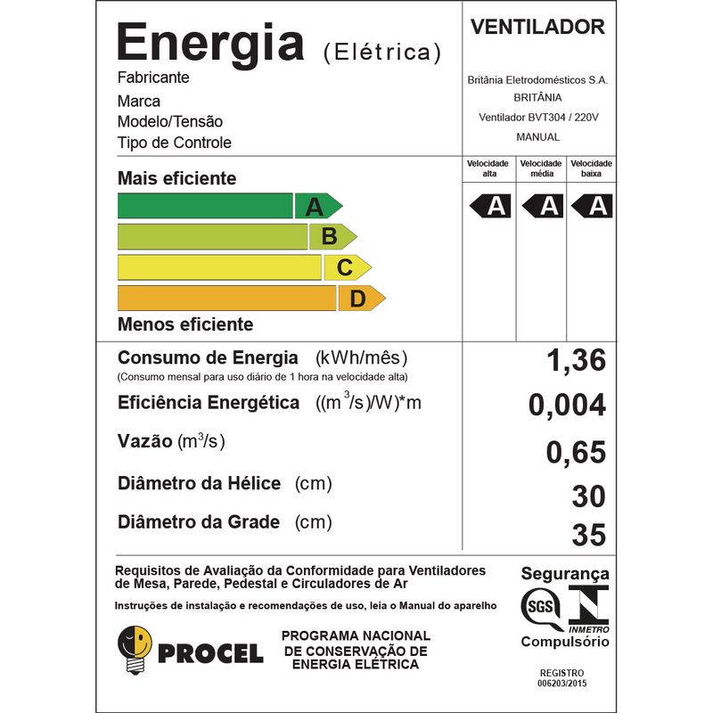 Ventilador-BVT304-220V_033012192.jpg