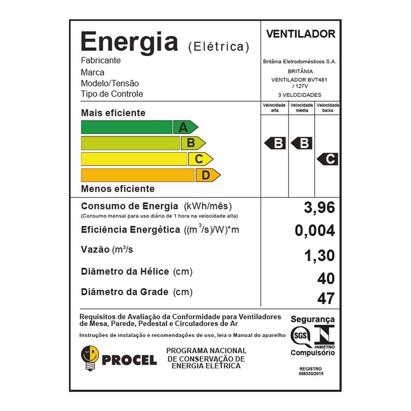 VENTILADOR-BVT481-127V_033011174.jpg