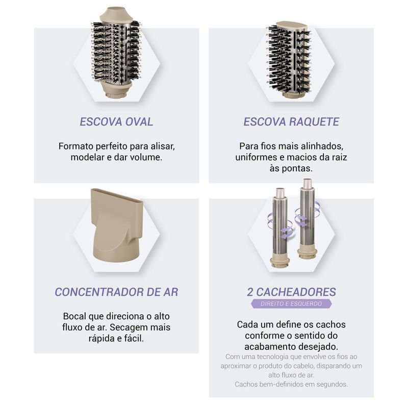 Philco PSC3500 BLDC 2